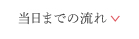 当日までの流れ